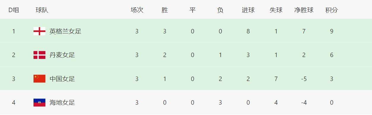 以前，马岚觉得西苑别墅就已经是标准的豪宅了，自己家可能这辈子也住不上这样的独栋别墅。